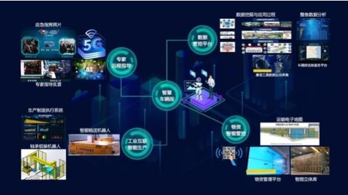 北京新聯(lián)鐵成功中標(biāo)2020年工業(yè)互聯(lián)網(wǎng)創(chuàng)新發(fā)展工程網(wǎng)絡(luò)工程項目，助力行業(yè)數(shù)字化轉(zhuǎn)型